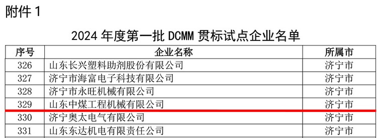 Шаньдунская компания China Coal Construction Machinery Co., Ltd. Дочерняя компания Китайской угольной группы выбрана в качестве первой партии пилотных предприятий DCMM в 2024 году